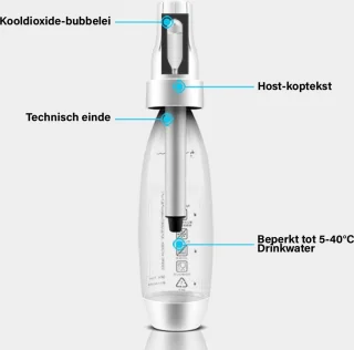 Soda Maker 1000ML Wit Draagbaar