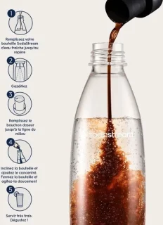 Sodastream Cola Suikervrij 6x440ml Concentraten Set