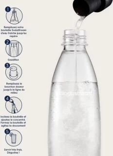 Sodastream Limenadeconcentraat Set 6 x 440 ml
