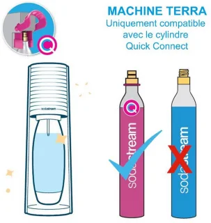 Sodastream Terrabilv Frisdrankautomaat met 2 flessen en 1 cilinder