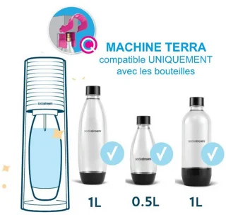 Sodastream Terrabilv Frisdrankautomaat met 2 flessen en 1 cilinder