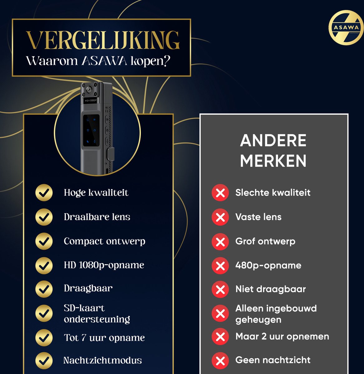 Wat vinden we minder goed