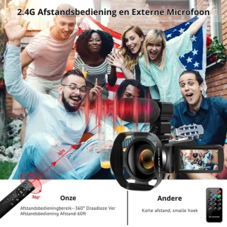 Cenzoar® Compacte Digitale Videocamera