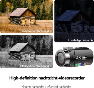 Digitale Camera - Fototoestel Zwart