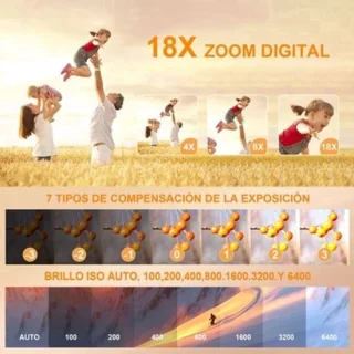 Digitale camera – vlogcamera – fotocamera – reiscamera – compacte camera