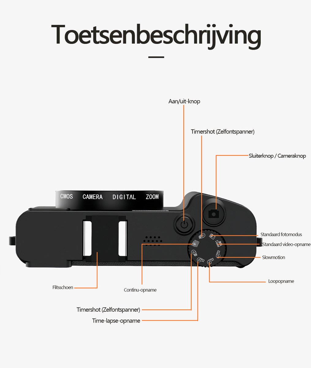 Wat vinden we goed aan de Gloovon 5K Digitale Camera 64MP Zwart