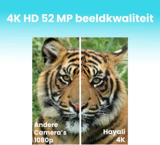 HAYALI 4K Ultra HD Handycam Camcorder 2-in-1 Set