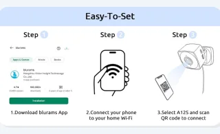 De HomeCam Binnencamera in één oogopslag