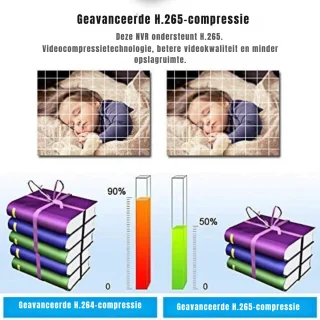 Wat vinden we minder goed