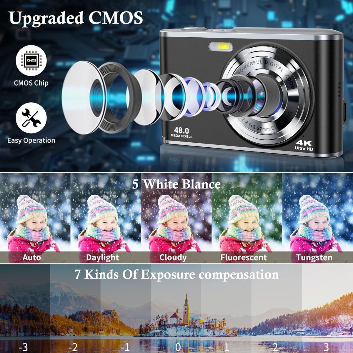 Wat vinden we goed aan de RFWR® 4K Dubbele Lens Camera 48MP