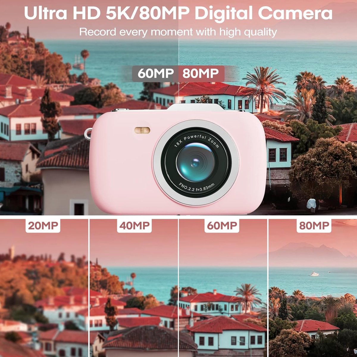Wat vinden we goed aan de RFWR 5K Digitale Vlogcamera met 18x Zoom en 32GB TF-kaart