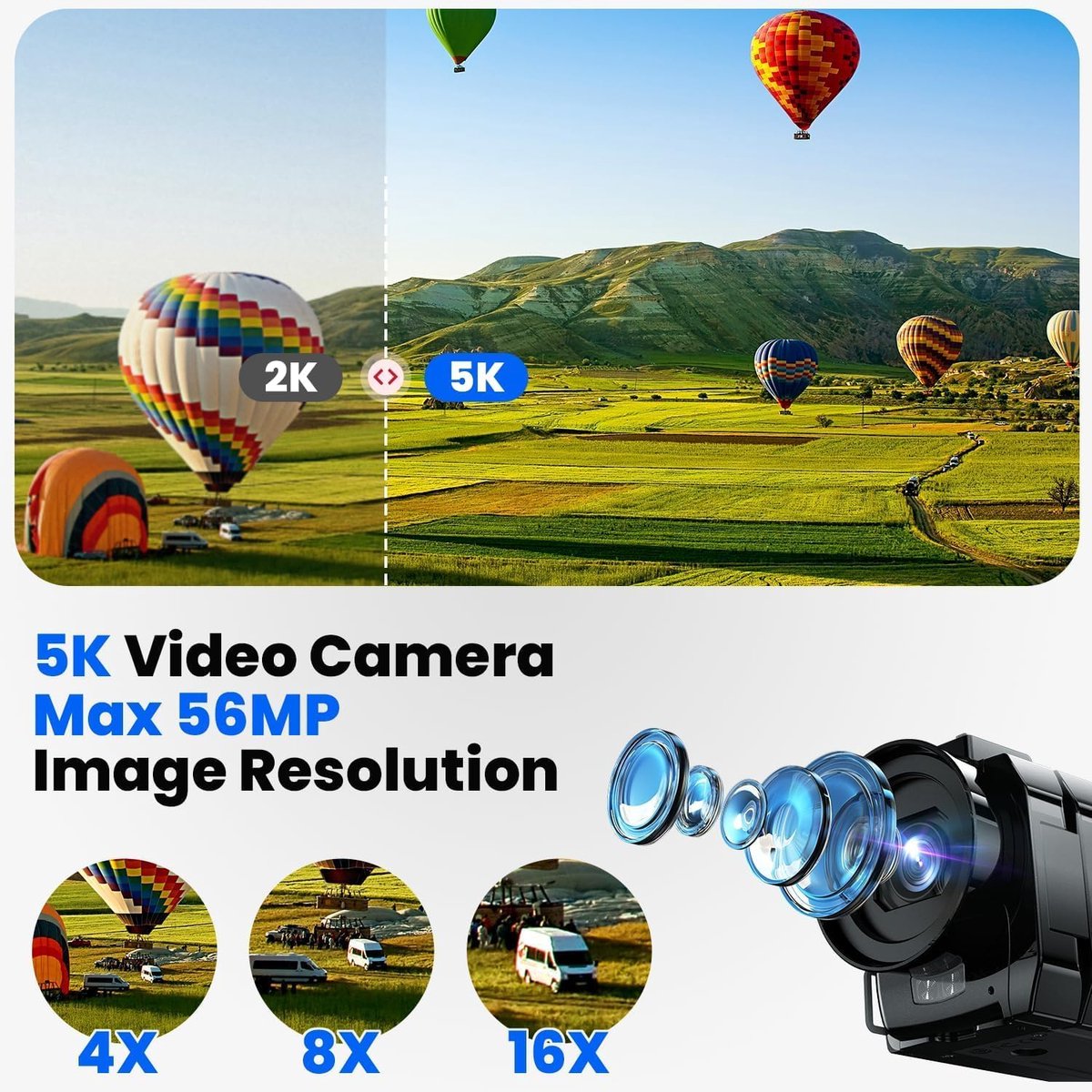 Wat vinden we goed aan de RFWR® 5K Vlogcamera met dubbele lens en wifi