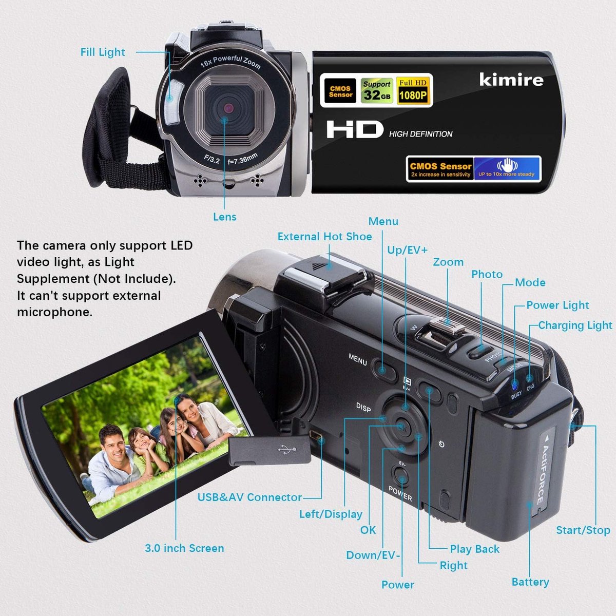 Wat vinden we goed aan de RFWR Digitale Videocamera Camcorder 1080P Full HD