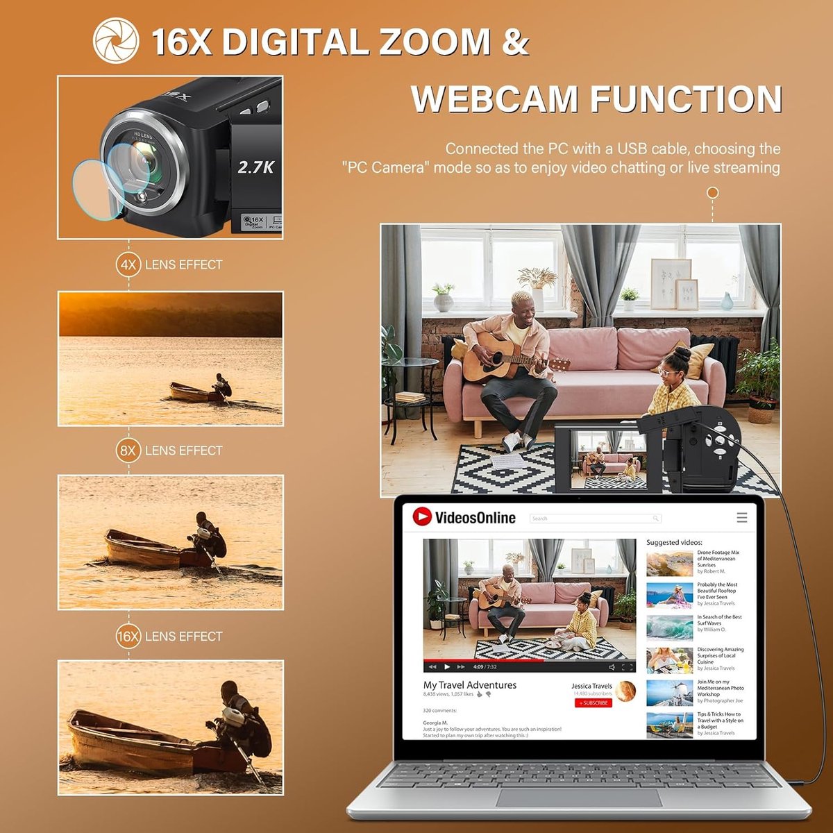 Wat vinden we goed aan de RFWR® QHD Vlogcam