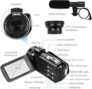 Wat vinden we goed aan de Videocamera