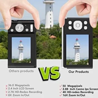 Videocamera Digitaal 4K