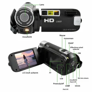 Wat vinden we minder goed