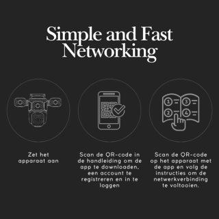 Wat vinden we minder goed