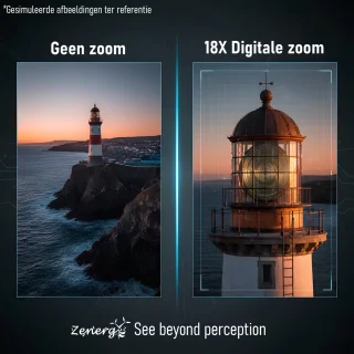 Zenergy Camera 5K - Camcorder