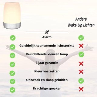 Conclusie