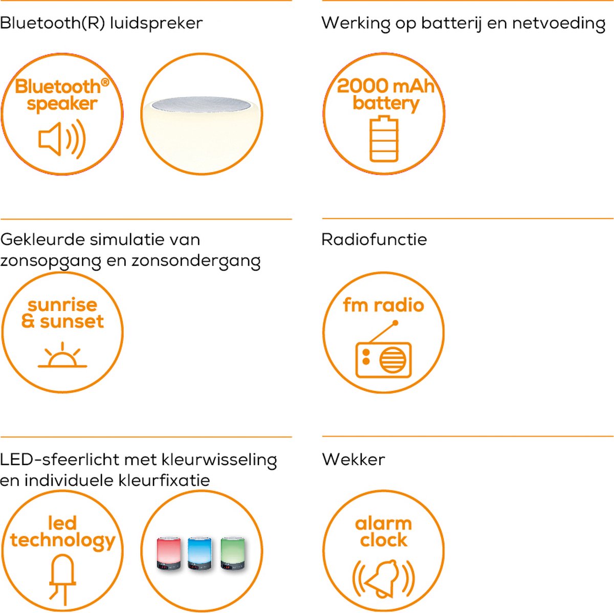 Wat vinden we minder goed