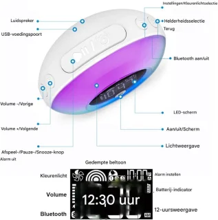 Wat vinden we goed aan de carmdering Wake Up Light Nachtlampje