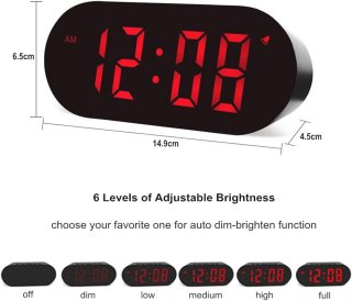 Wat vinden we goed aan de Digitale alarmklok