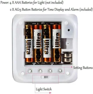 Wat vinden we minder goed
