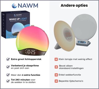 NAWM Premium Wake Up Light Digitale Wekker Bluetooth