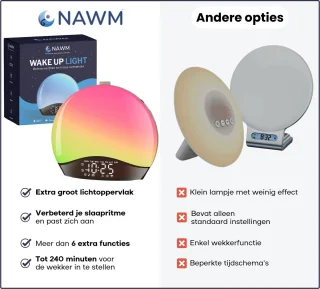 NAWM Premium Wake Up Light Digitale Wekker Bluetooth