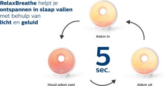 Philips Somneo HF3654/01 Wake-Up Light