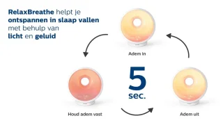 Philips Somneo HF3671/01 Wake-Up Light