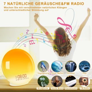 Wat vinden we goed aan de Wake Up Lichtwekker