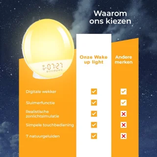 Wake up light wekkerradio wit