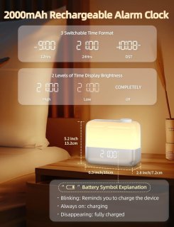 Wat vinden we minder goed