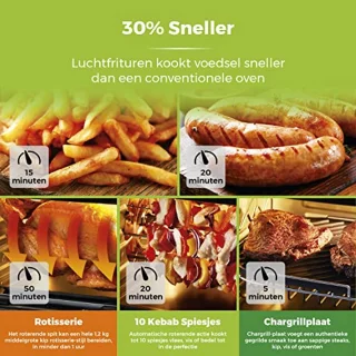 Digitale Airfryer Oven 10-in-1 met Snel Luchtcirculatie en 60-Minuten Timer, 11 L, 2000 W, Zwart