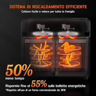XXL Heteluchtfriteuse - 22L met 2 Kamers en Led-Touchscreen