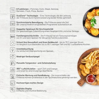 8000 BC Heteluchtfriteuse - Twee Manden
