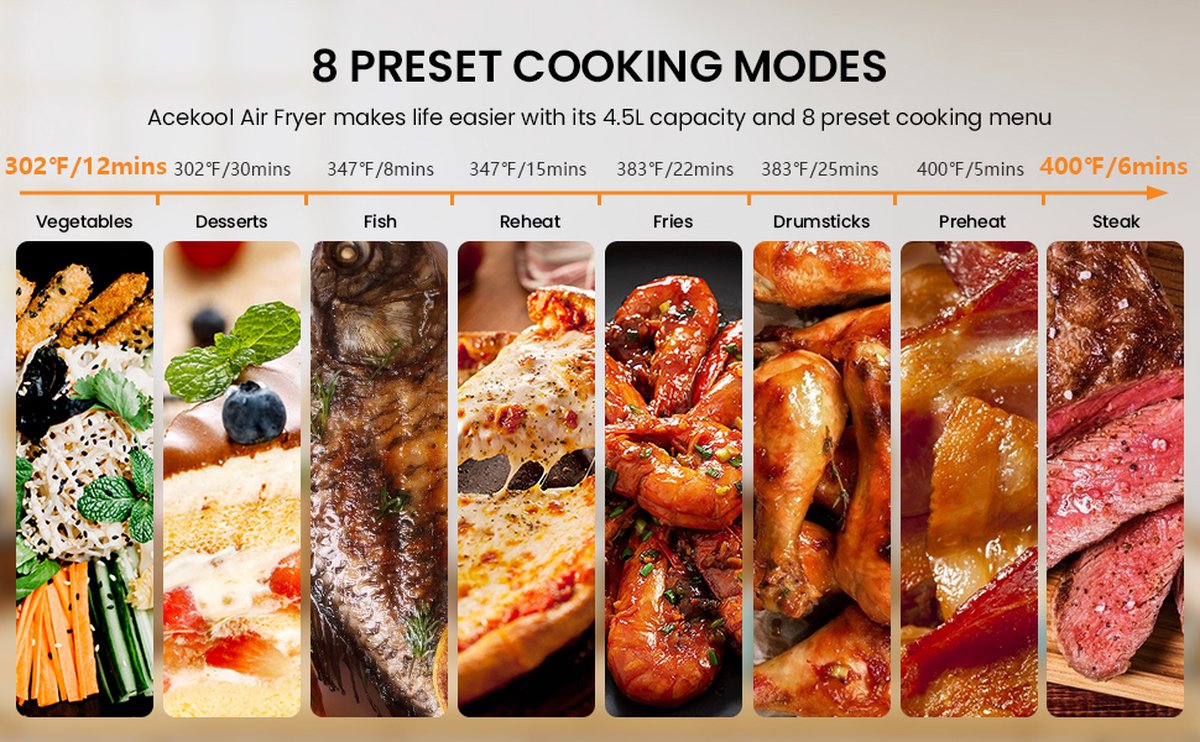 Wat vinden we minder goed