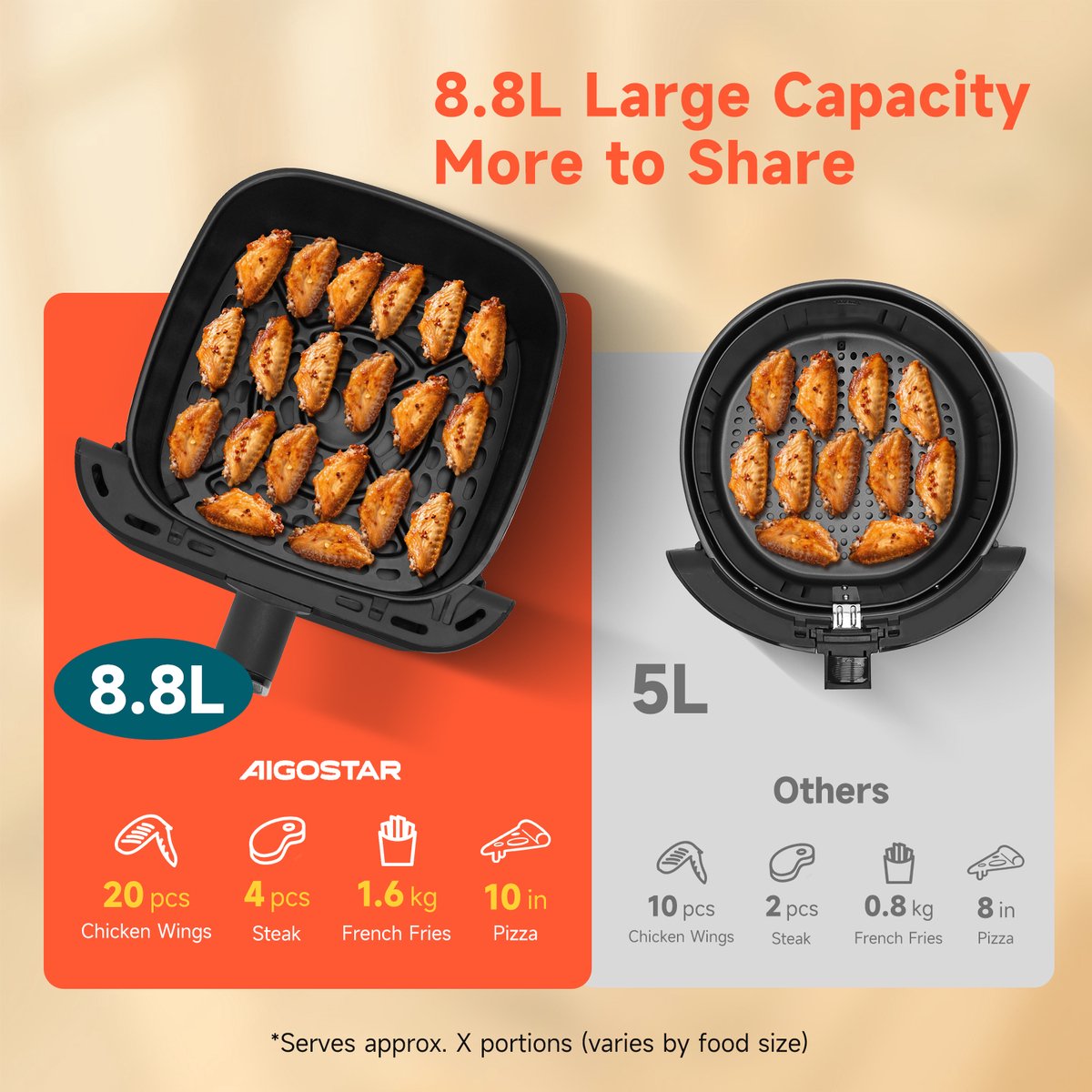 Wat vinden we minder goed