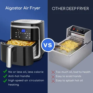 Aigostar 30IBT Airfryer XXL 7L Zwart
