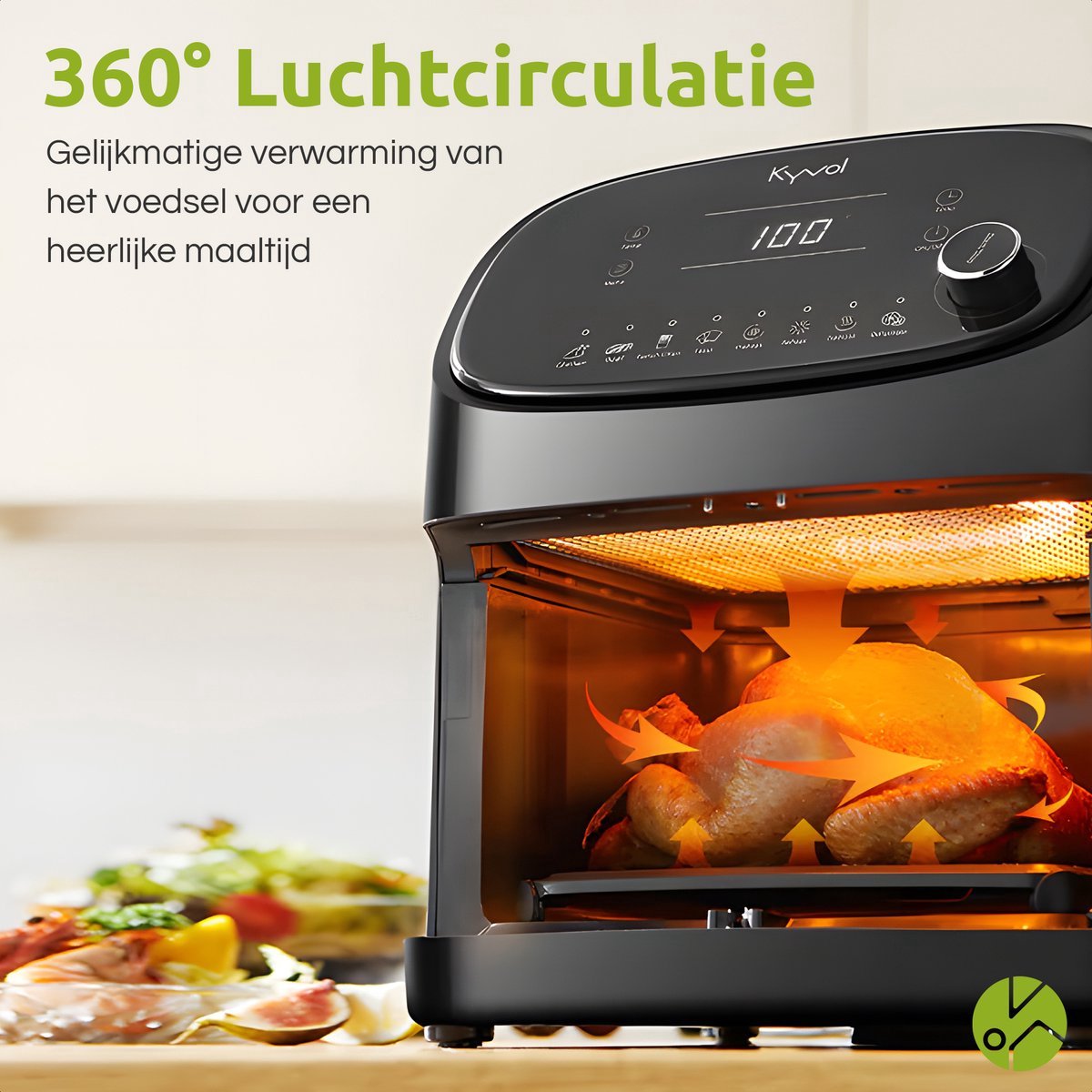 Conclusie
