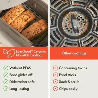 Airfryer 4 L