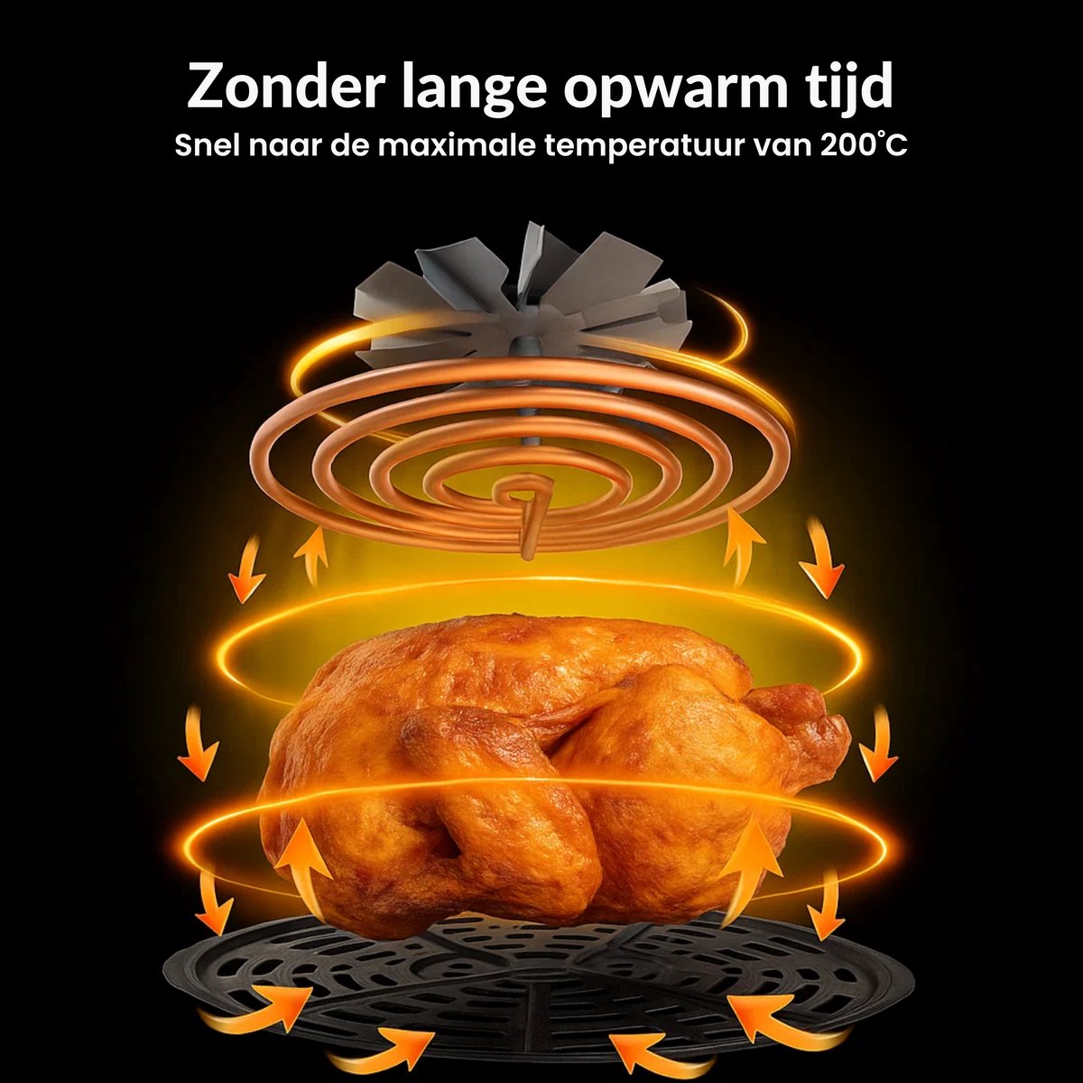 Conclusie