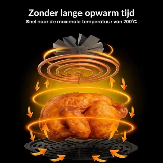 Airfryer 5.5L Touchscreen 1500W Zwart