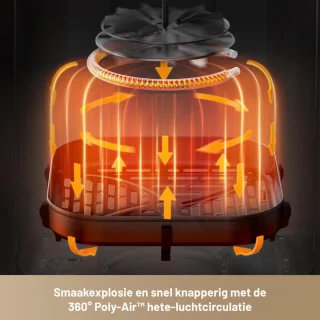 Airfryer 6 L - Heteluchtfriteuse