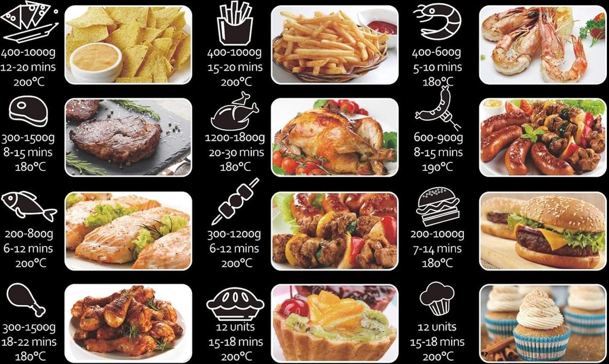 Airfryer Digital Touch 7L Heteluchtfriteuse