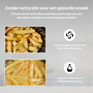 Airfryer Heteluchtfriteuse 8 Programma's Timer Temperatuur