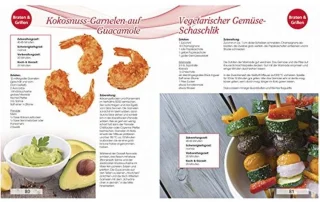 Airfryer Heteluchtfriteuse