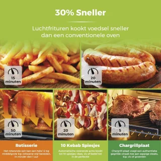 Airfryer Oven 11 L 2000 W Zwart